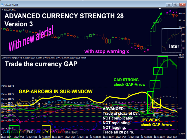 advanced-currency-strength28-indicator-screen-8645